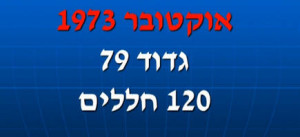 גדוד טנקים 79