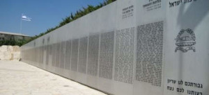 גדוד סיור 87